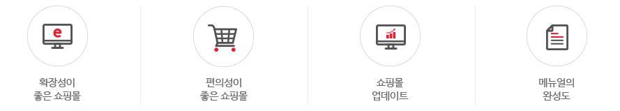 쇼핑몰기능확인 샘플이미지